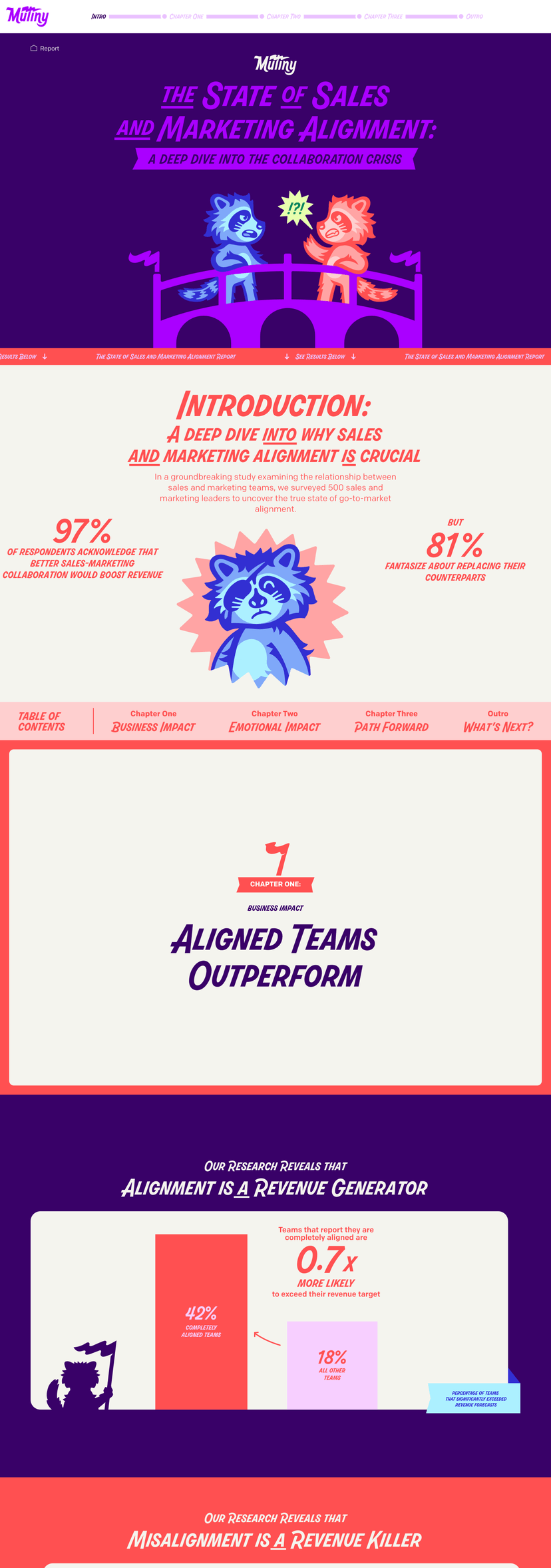 Develop the report page